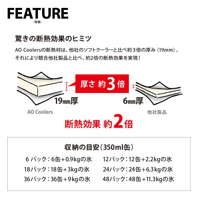 ソフトクーラー エーオー クーラーズ 6パック キャンバス ソフトクーラー 約5.7L サンドトープ｜naturum-outdoor｜05