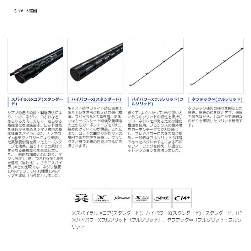 オフショアロッド シマノ 21 ゲームタイプ ライトジギング B62‐2FS_1