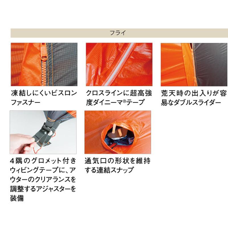 もう1本プレゼント！】アイブレラクリアフィット サングラス