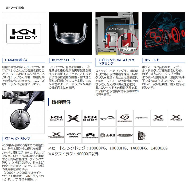 シマノ（SHIMANO） 7/1まで全品+P5% スピニングリール 21 ツインパワー