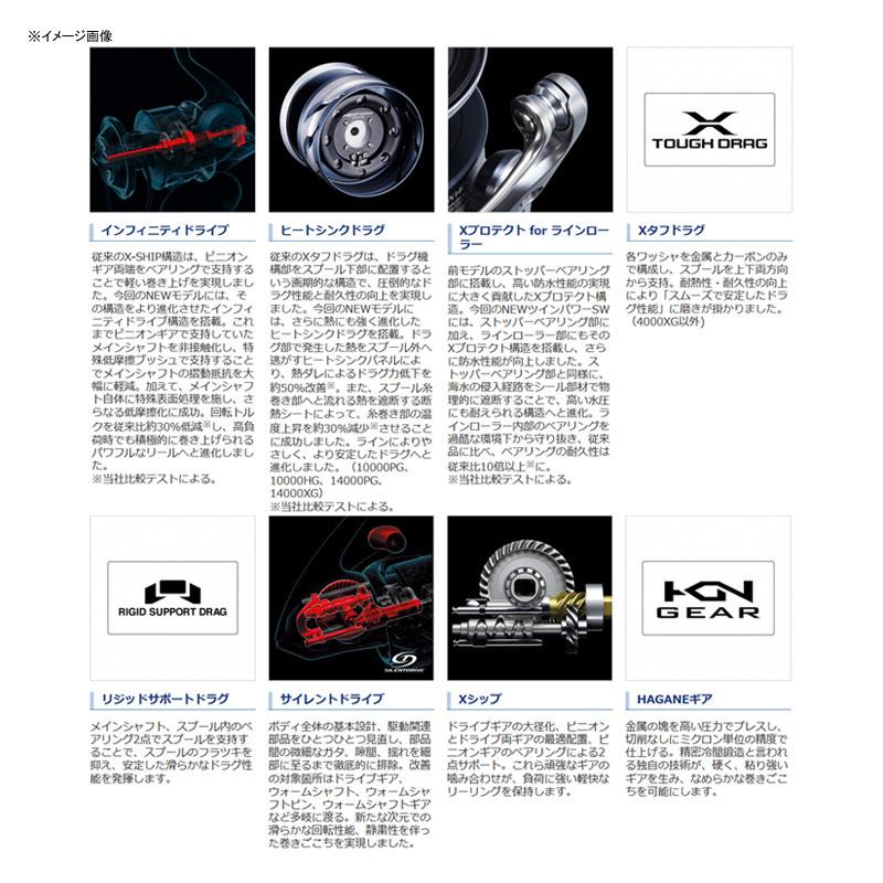 シマノ（SHIMANO） スピニングリール 21 ツインパワー SW 10000HG