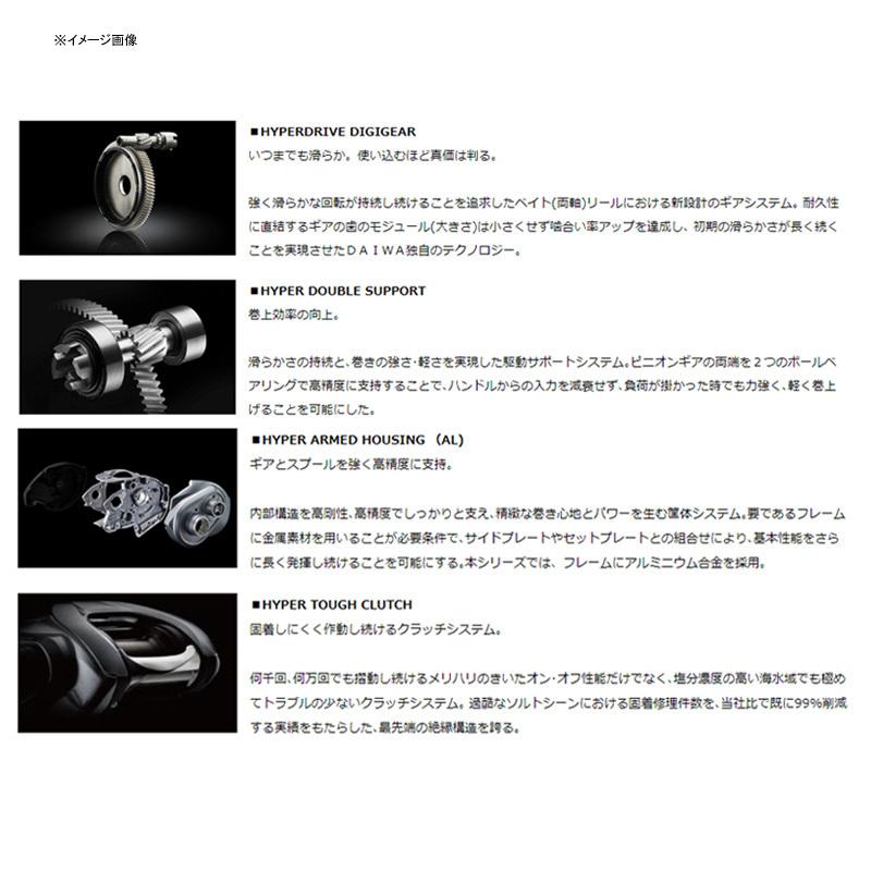 ベイトリール ダイワ 21紅牙 IC 年末のプロモーション大特価! 右ハンドル 150H ベイトリール ダイワ 21紅牙 IC 年末のプロモーション大特価! 右ハンドル 150H