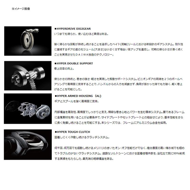 DAIWA（ダイワ） ベイトリール 21ティエラ A IC 150H-DH 右ハンドル