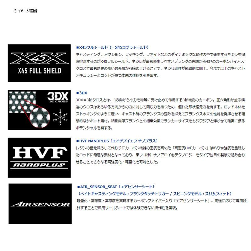 バスロッド ダイワ ブラックレーベル トラベル S66L-5