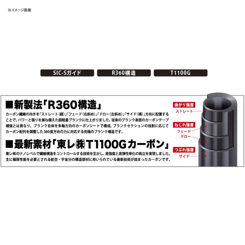 ショアジギングロッド メジャークラフト クロスライド 5G XR5-1002MH|ナチュラム PayPayモール店|01