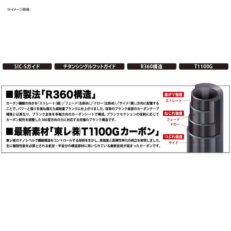 アジングロッド メジャークラフト 鯵道 5G AD5-S682L AJI