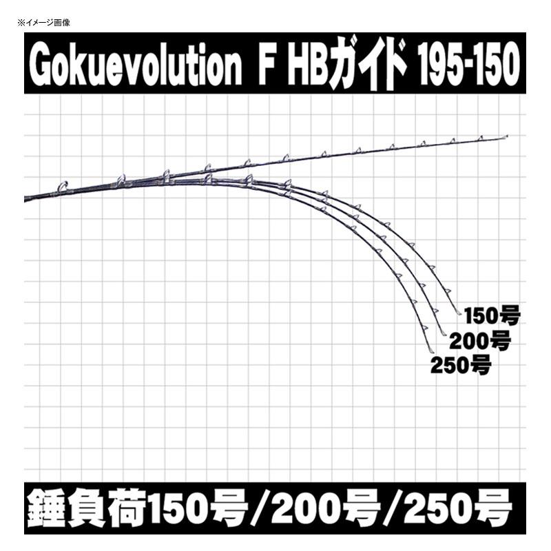 船釣り・船竿 ピュアテック(ゴクスペ) Gokuevolution(ゴク 船釣り・船竿 ピュアテック(ゴクスペ) Gokuevolution(ゴク