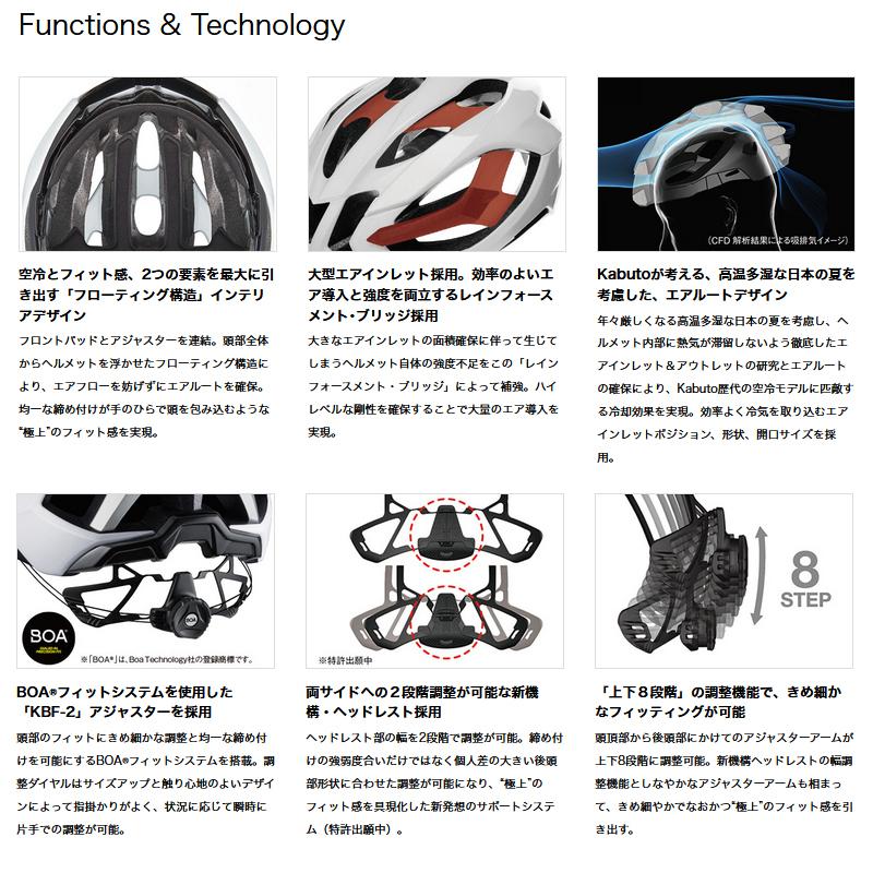 自転車アクセサリー OGK KABUTO IZANAGI イザナギ 自転車用ヘルメット スポーツ サイクル XS/S マットブラック｜naturum-outdoor｜07