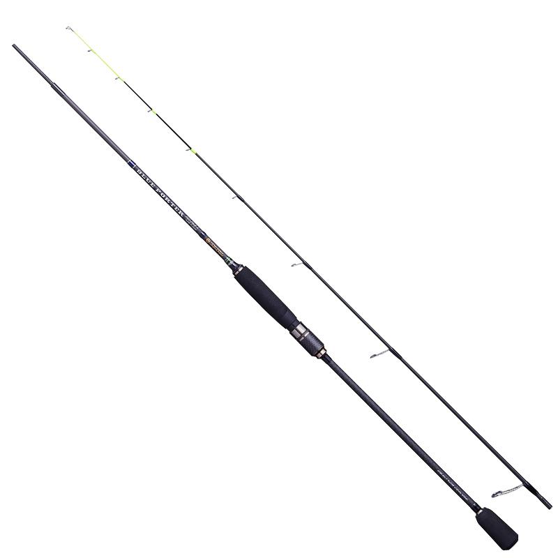 船竿 ニッシン ブルーポーター エヌケーエス(BLUE PORTER NKS) 508MH(S)(2ピース)