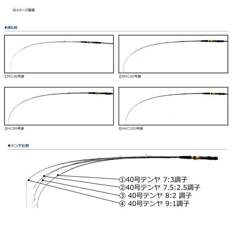 船竿 ダイワ タチウオ X HH-180(2ピース)の画像