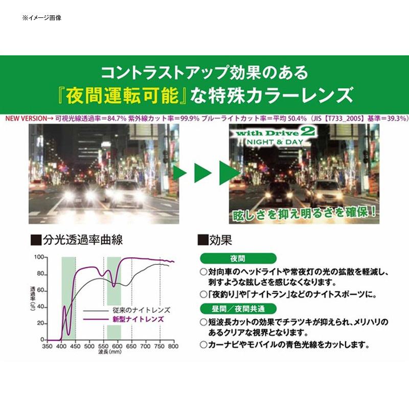 偏光グラス メガネの愛眼 WITH DRIVE 2 デミブラウン デミブラウン｜naturum-outdoor｜04