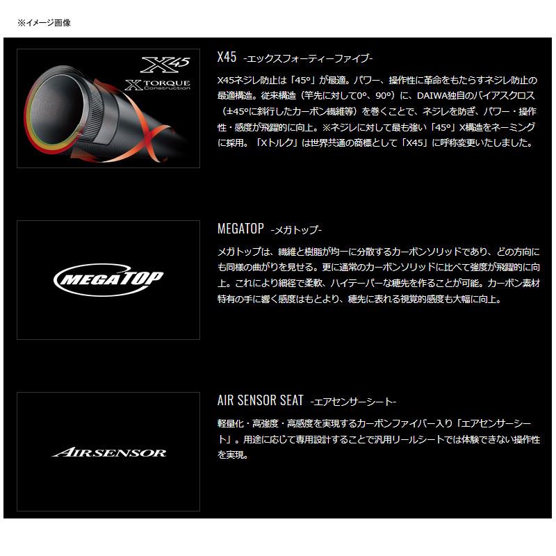 ダイワ 21 メガディス AGS 1.5-50・N 【大型商品1】 ダイワ(Daiwa
