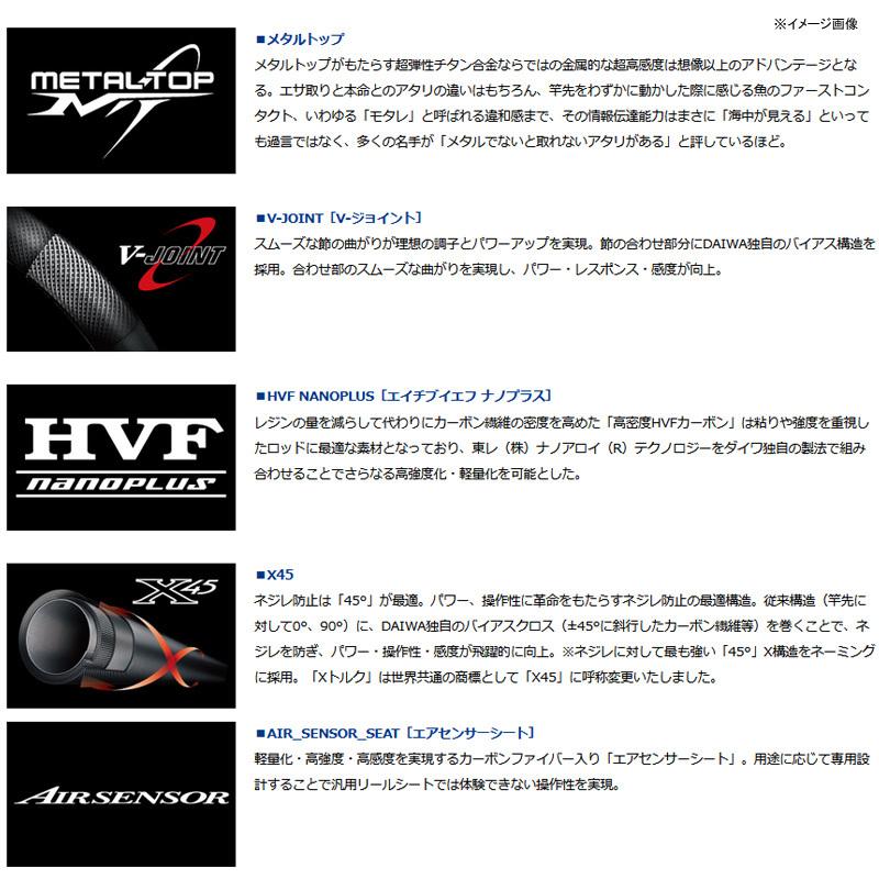 DAIWA（ダイワ） BJ イカダ AIR B 195MT(ベイト・2ピース