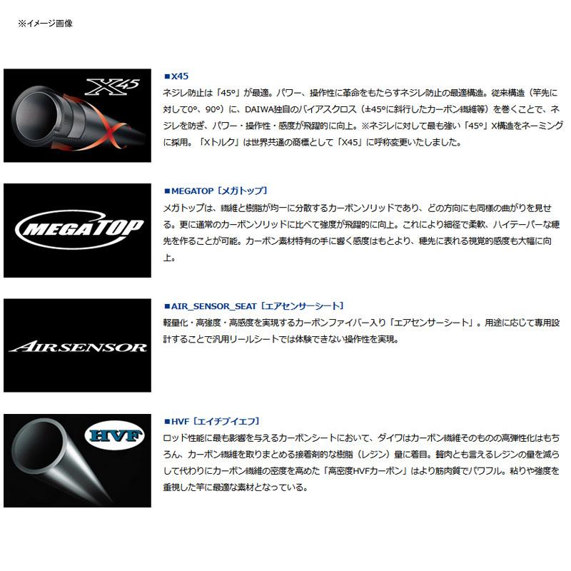 DAIWA（ダイワ） オフショアロッド デッキアクター 610LB-S(ベイト・2