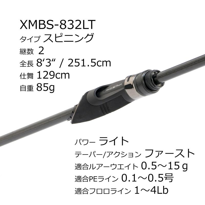 91 以上節約 ロックフィッシュロッド アブガルシア ソルティステージプロトタイプ メバル Xmbs 2lt スピニング 2ピース Riosmauricio Com