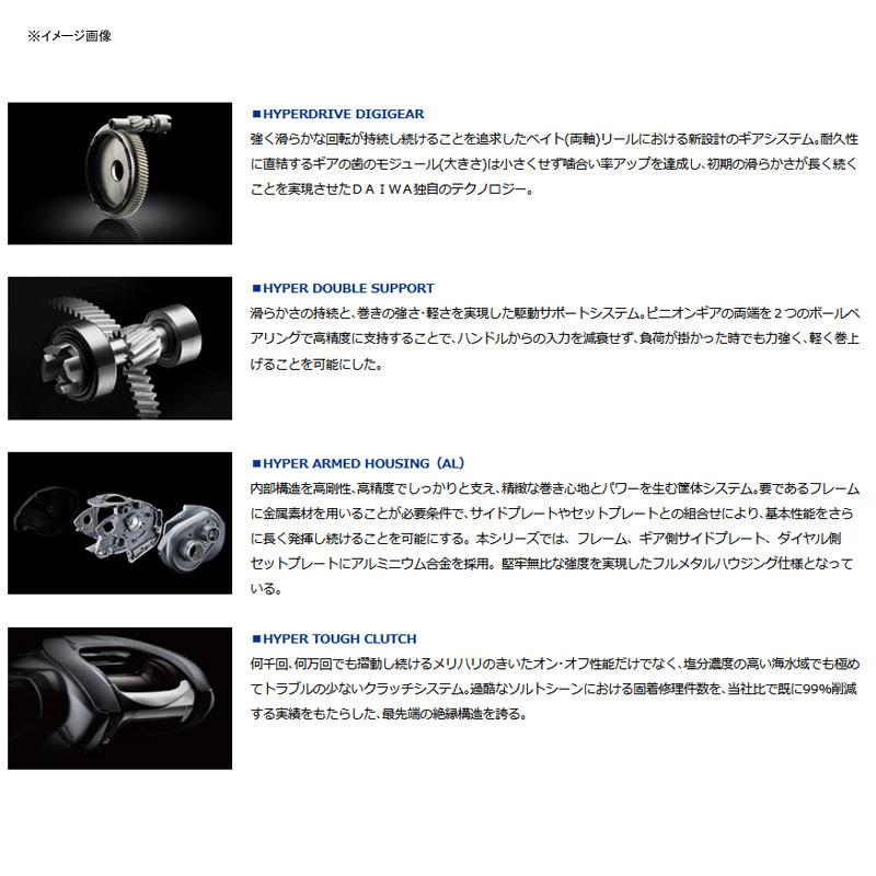 DAIWA（ダイワ） ベイトリール 22ジリオン TW HD 1000XH 右ハンドル