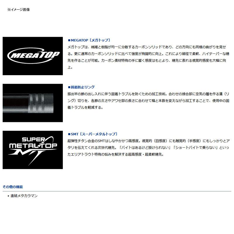 淡水竿&用品淡水竿 ダイワ 鋭覇 硬調 71・Q(13ピース)