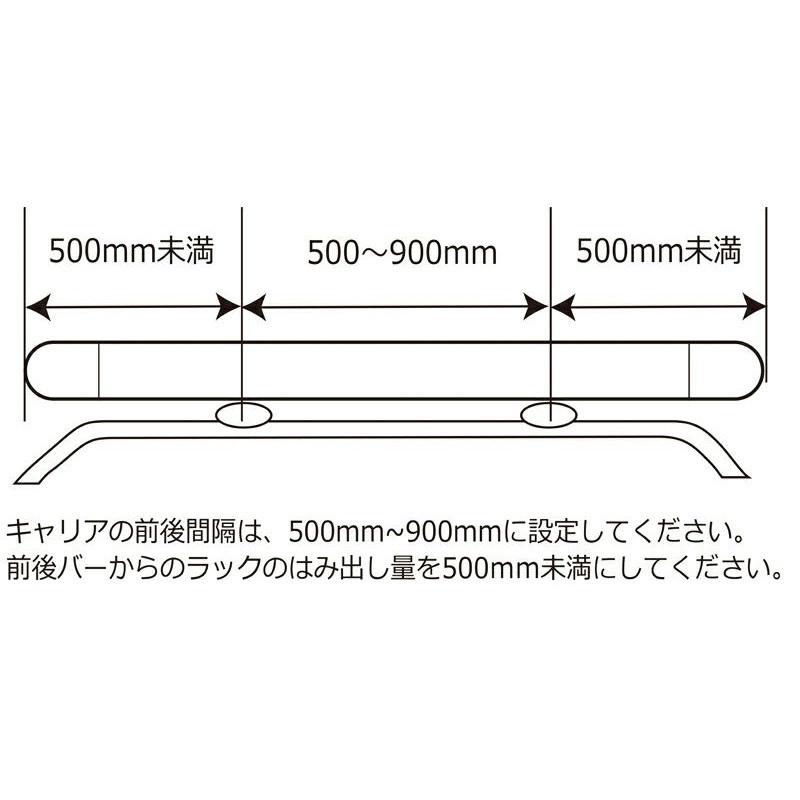 イノー ルーフデッキ 120 BLACK(ブラック)