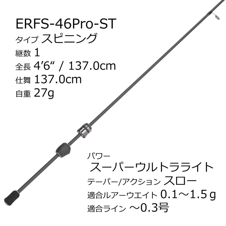 Abu Garcia（アブガルシア） アジングロッド エラディケーター リアル