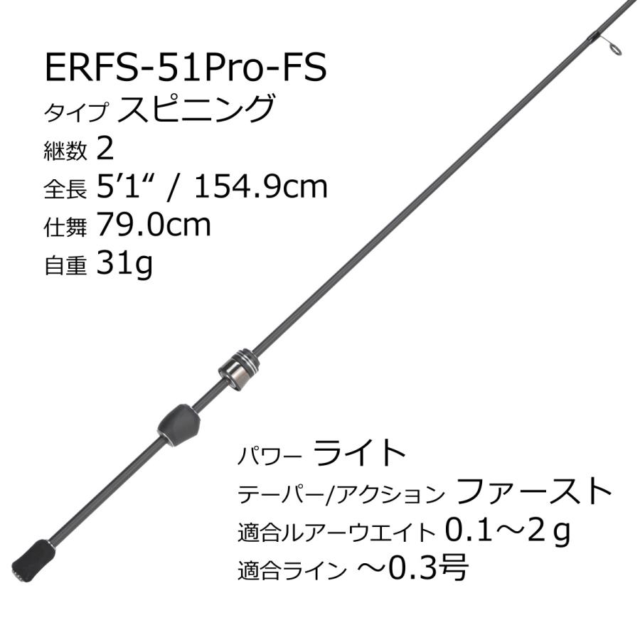 Abu Garcia（アブガルシア） 7/5.6は全品+P5% アジングロッド エラ