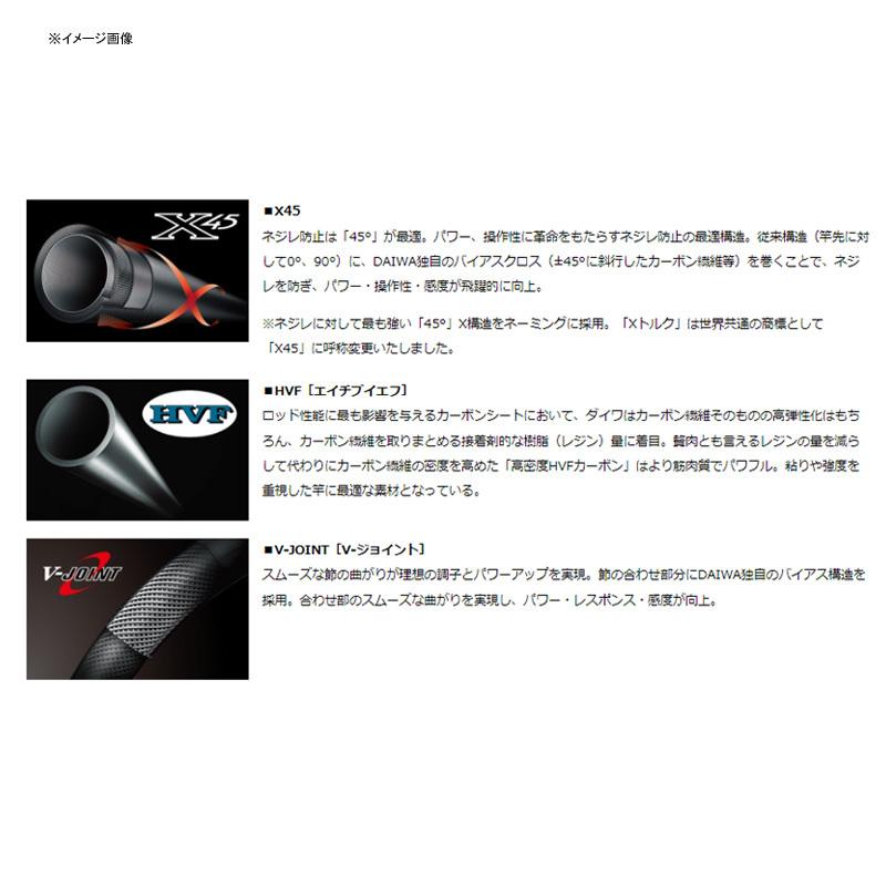DAIWA(釣り) トラウトロッド ダイワ シルバークリーク DAIWA(釣り) トラウトロッド ダイワ シルバークリーク