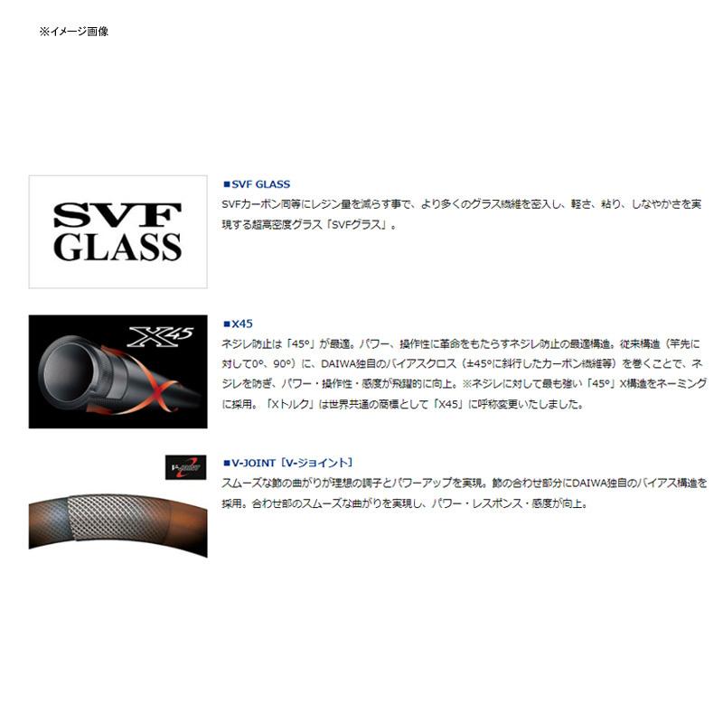 トラウトロッド ダイワ シルバークリーク グラスプログレッシブ 51LB-G(ベイト・2ピース)