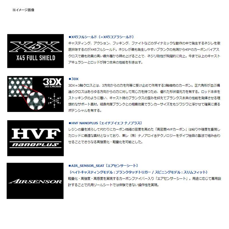 バスロッド ダイワ ブラックレーベル トラベル C66ML-5(ベイト・5ピース)