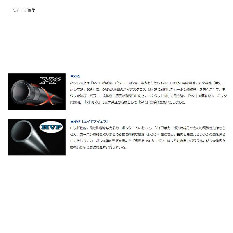 DAIWA(釣り) トラウトロッド ダイワ WISE STREAM(ワイズ DAIWA(釣り) トラウトロッド ダイワ WISE STREAM(ワイズ