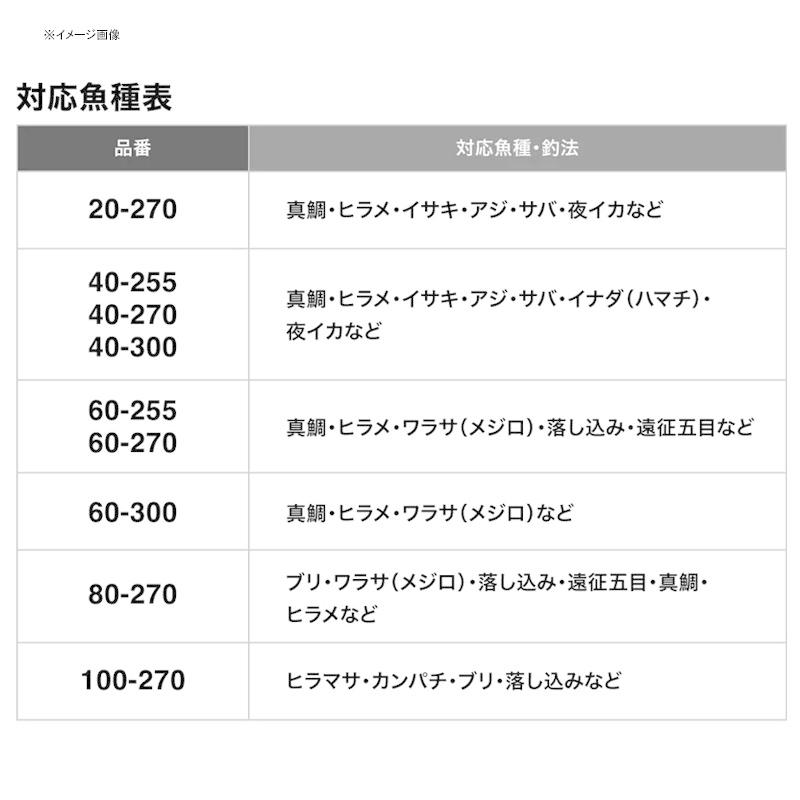 船釣り・船竿 シマノ (予約:11月入荷予定)22 MIYOSHI 20‐270(ベイト・