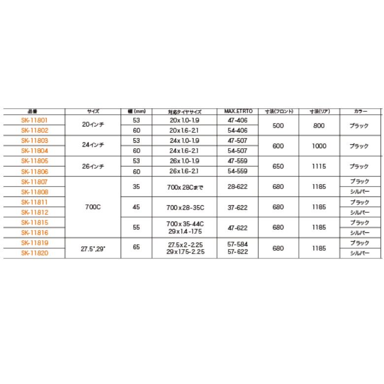 自転車アクセサリー SKS 正規品 ブルーメルス ベーシック フルフェンダー フロント/リアセット サイクル/自転車 700/28C ブラック｜naturum-outdoor｜05