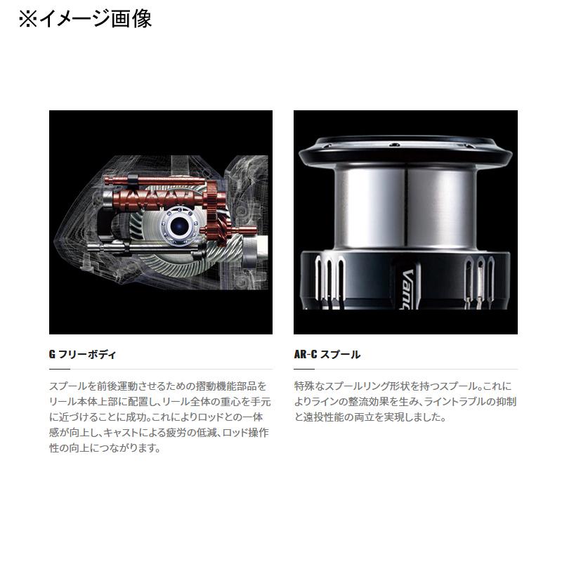 シマノ（SHIMANO） スピニングリール 22 ステラ C3000MHG : ナチュラム