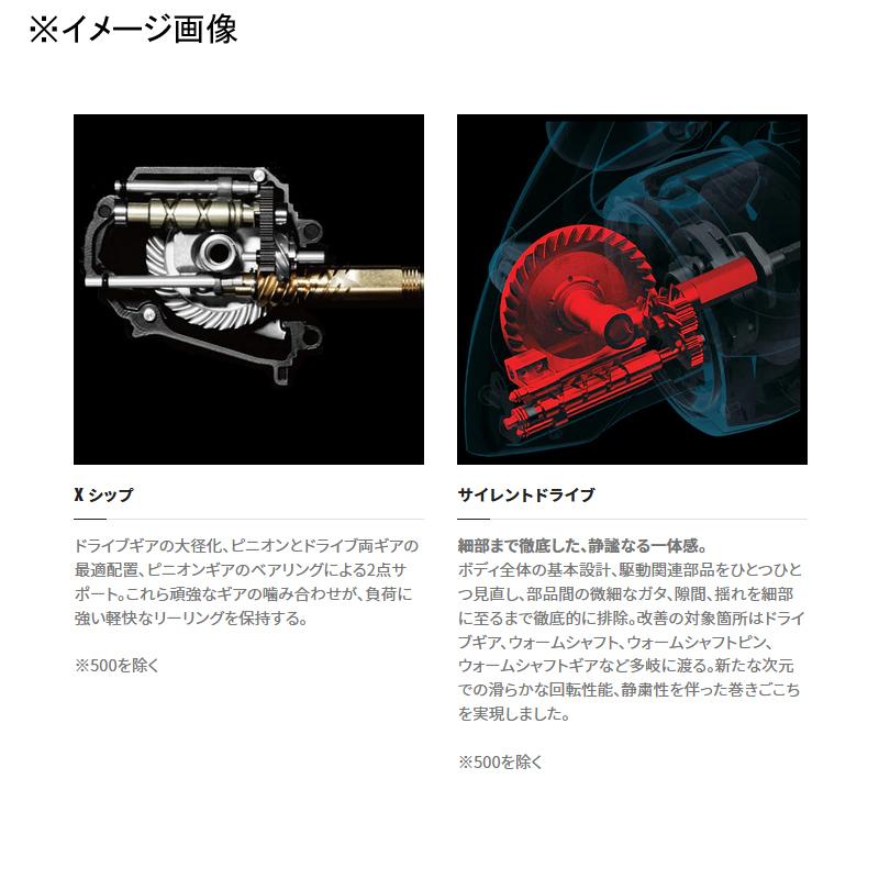 シマノ（SHIMANO） スピニングリール 22 サハラ C3000DH : ナチュラム