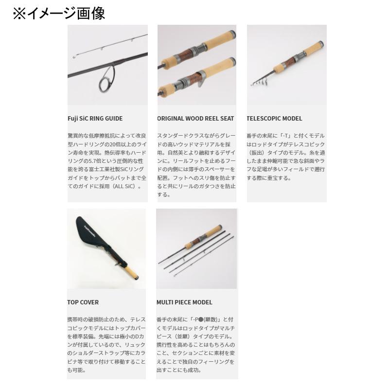 トラウトロッド テイルウォーク トラウティア フェリーク (Troutia