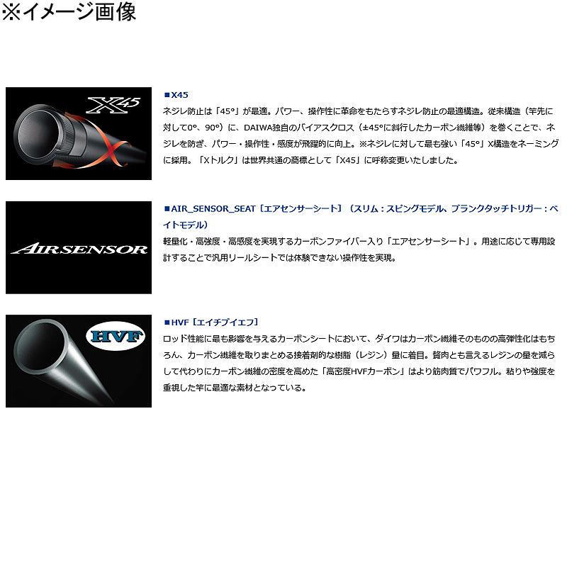 DAIWA（ダイワ） ロックフィッシュロッド HRF 86MHB・Q(ベイト・2