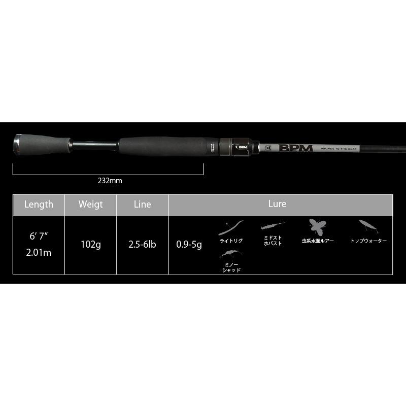 バスロッド ジャッカル 22 BPM(ビーピーエム) B2-S67UL+(スピニング・2ピーズ)｜naturum-outdoor｜02