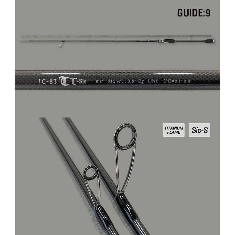 アジングロッド ティクト ICE CUBE(アイスキューブ) IC-83TT-Sis(2ピース)｜naturum-outdoor｜04