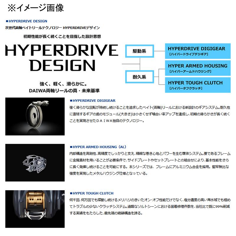 DAIWA（ダイワ） ベイトリール LIGHT GAME(ライトゲーム) IC 200 右