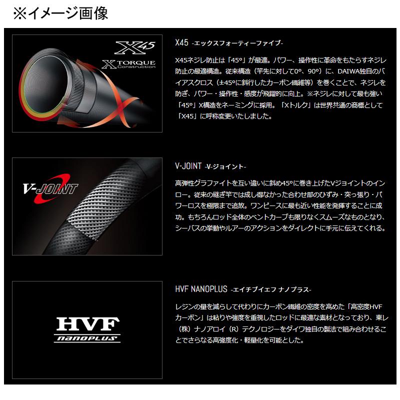 オフショアロッド ダイワ OUTRAGE(アウトレイジ) C82-5(スピニング・2