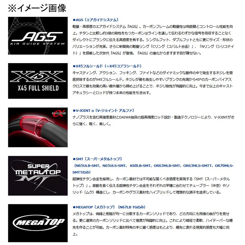 DAIWA（ダイワ） 4/5は+P5% エギングロッド エメラルダス EX