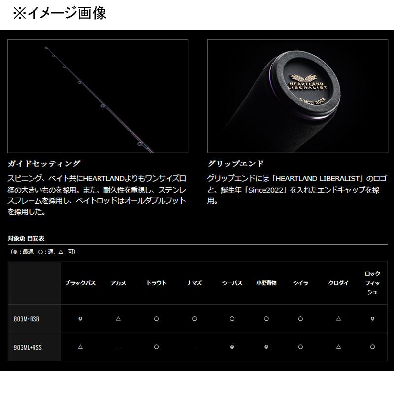DAIWA（ダイワ） バスロッド ハートランド リベラリスト 903ML+RSS-22