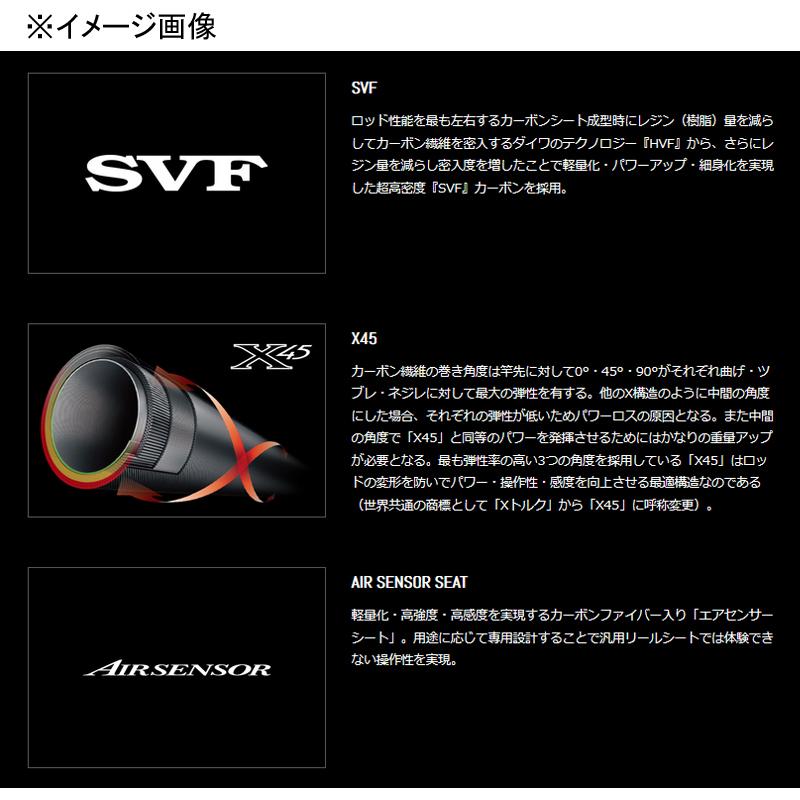 DAIWA(釣り) ロックフィッシュロッド ダイワ SILVER WOLF DAIWA(釣り) ロックフィッシュロッド ダイワ SILVER WOLF