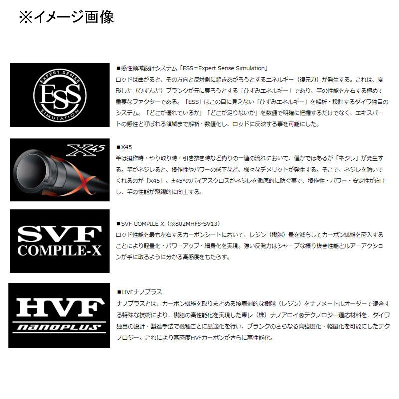 DAIWA（ダイワ） バスロッド ハートランド 772ML+FS-22(スピニング・2