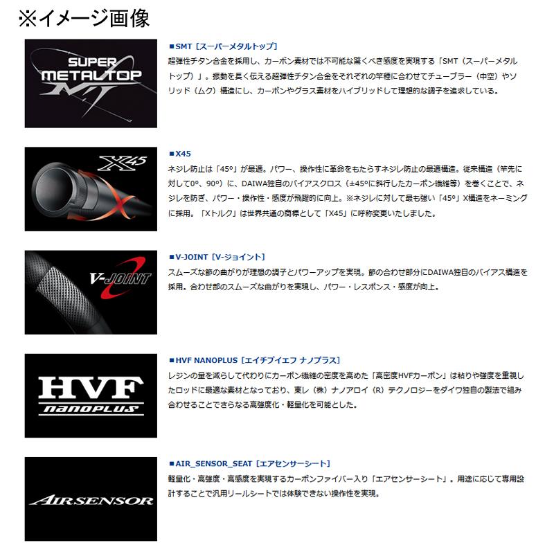 DAIWA（ダイワ） 1/15まで全品+P5% BJスナイパーメタルチューン ヘチ