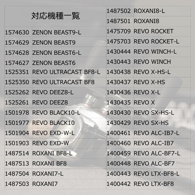 10/26まで全品+P5% 爆買 リールカスタムパーツ アブガルシア アブワークス EVA DFL ノブ 2pcs pack