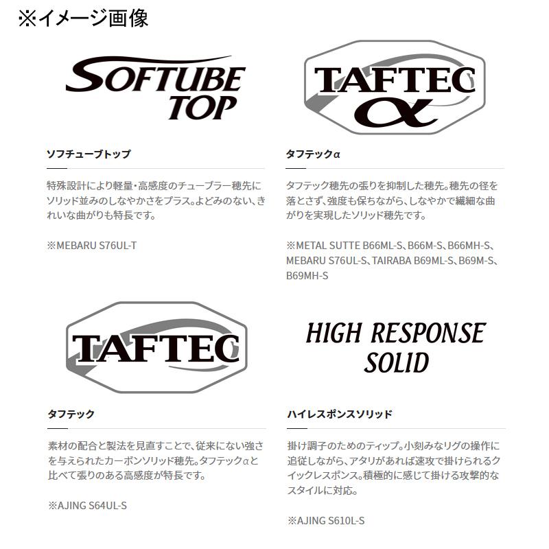 シマノ（SHIMANO） ショアジギングロッド 19ソルティーアドバンス