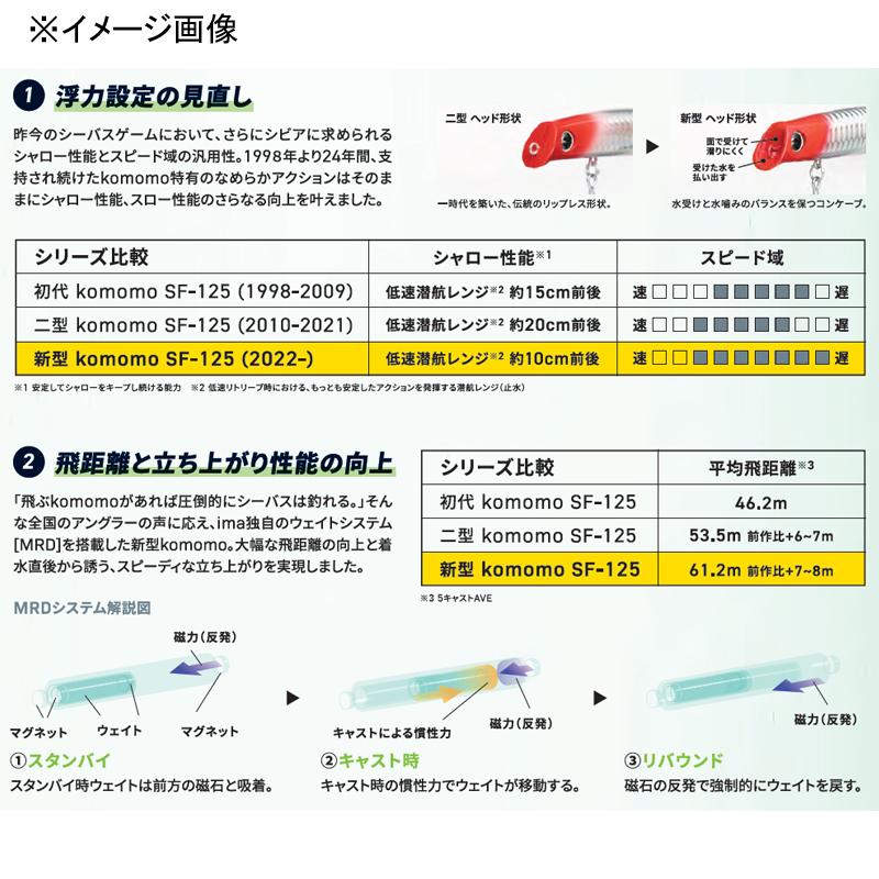 シーバス用ルアー アイマ komomo SF-125(コモモ SF-125) 125mm #KM125-408 ピンク&ピンク｜naturum-outdoor｜04