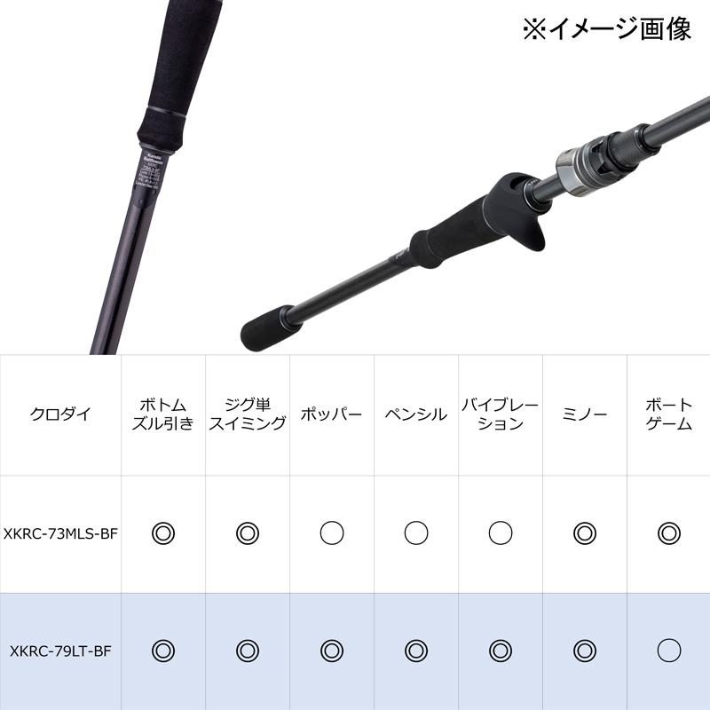 ロックフィッシュロッド アブガルシア ソルティステージプロトタイプ ベイトフィネス XKRC-79LT-BF(ベイト・2ピース)｜naturum-outdoor｜03