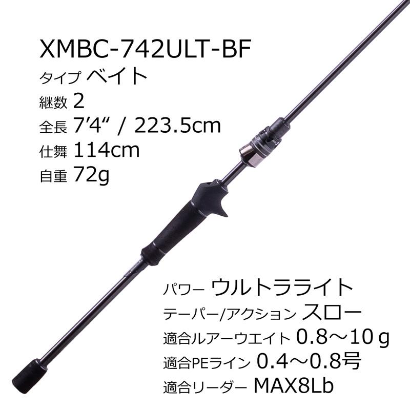 Abu Garcia ロックフィッシュロッド アブガルシア ソルティ Abu Garcia ロックフィッシュロッド アブガルシア ソルティ