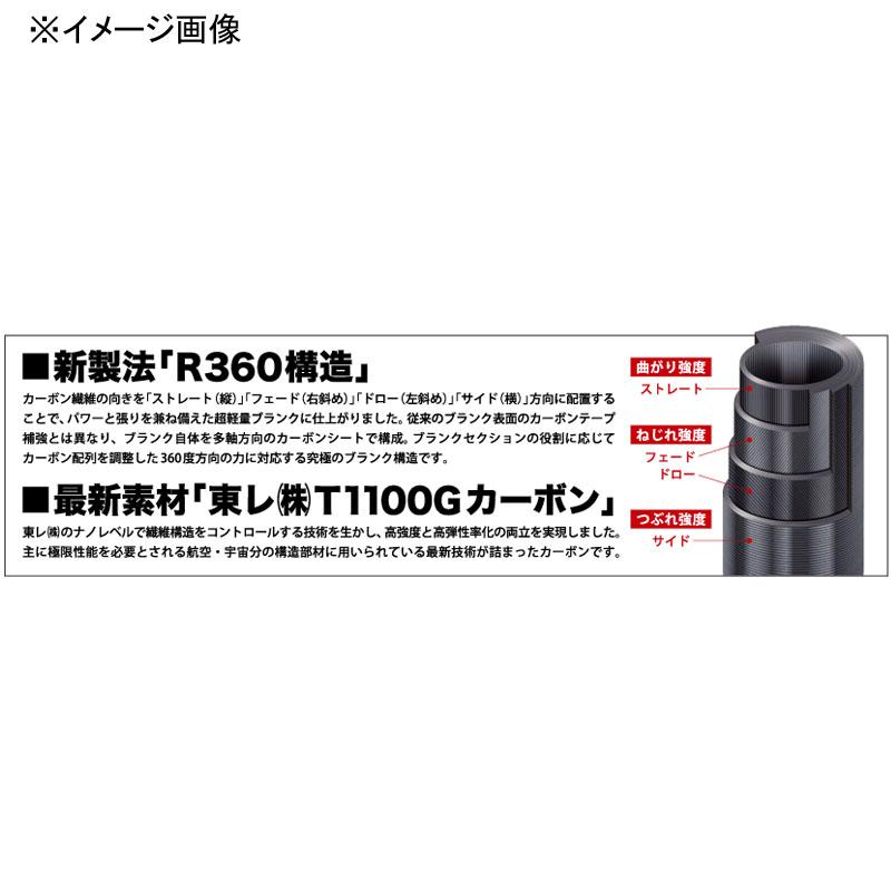 ジギングロッド メジャークラフト ジャイアントキリング 5G ライトギング GK5LJ-B64L(ベイト)_1