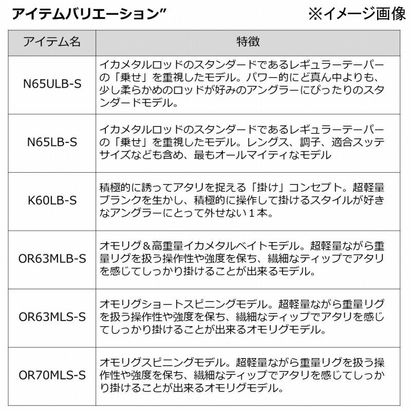 エギングロッド ダイワ エメラルダス AIR IM N65LB-S(ベイト・2ピース)｜naturum-outdoor｜05